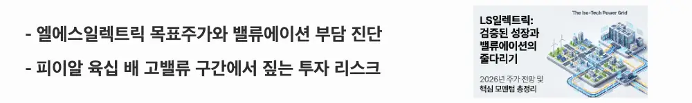 LS일렉트릭 주가 전망: &rsquo;엘에스일렉트릭 목표주가와 밸류에이션 부담 진단'이라는 문구가 포함된 웹배너 이미지. 이 이미지는 LS일렉트릭의 증권사 목표주가와 PER 60배 고밸류 구간의 투자 리스크라는 핵심 요약 정보를 시각적으로 전달하며, 블로그의 LS일렉트릭 주가 전망 주제와 관련된 내용을 설명함