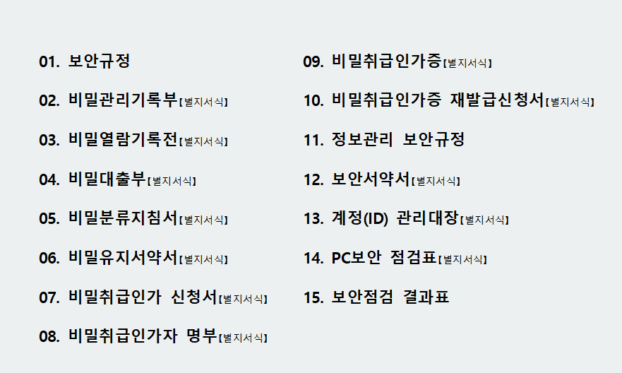 회사-보안규정-비밀관리-취급인가-이미지