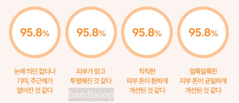 트라넥삼산-크림-약-효능-4