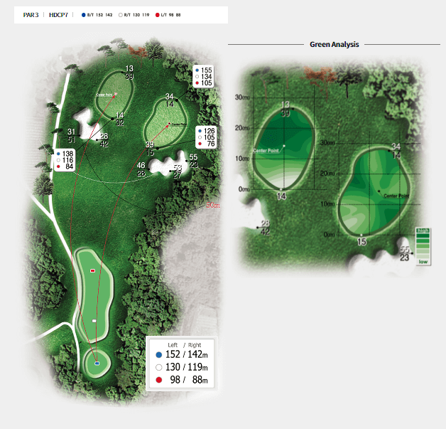 라데나 골프클럽 코스공략도 06