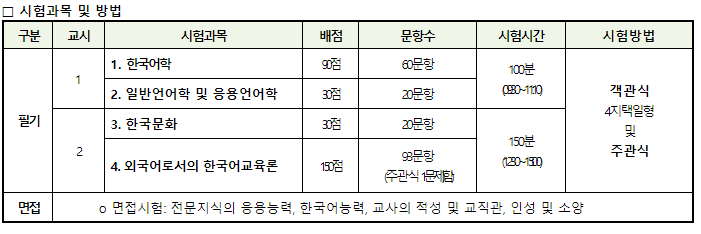 한국어교육능력검정시험