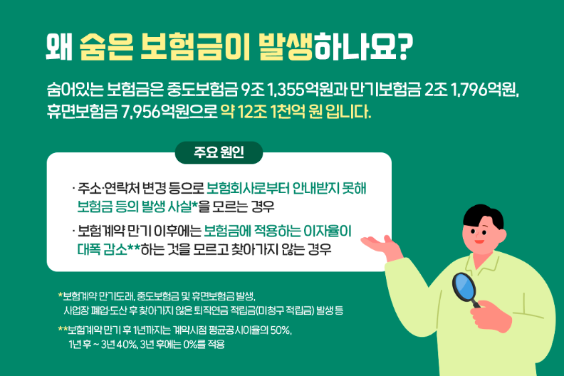 숨은 보험금의 주요 원인