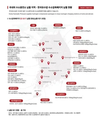 2025 수소차 충전소 총정리 위치 개수 정책까지 한눈에 전국 지도 제공_19