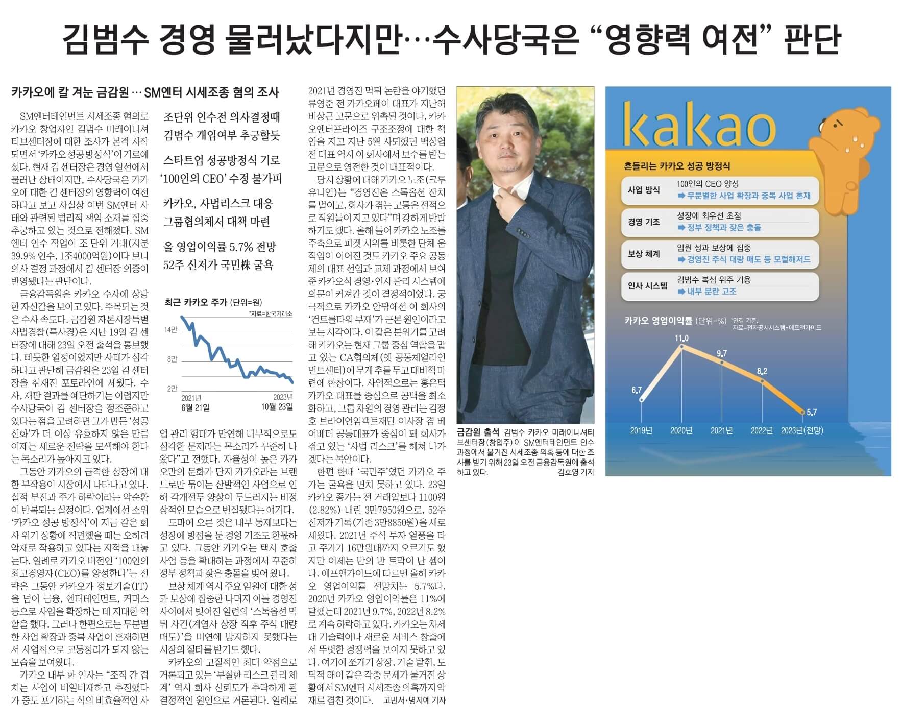 10월 24일 신문스크랩