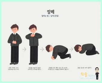 친구 아들 조문 예절 조문 가서 하는말_6