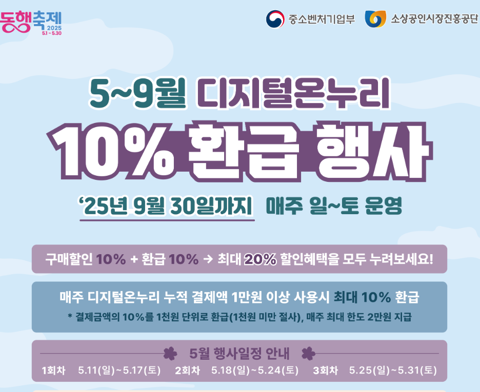 디지털온누리 10%환급행사