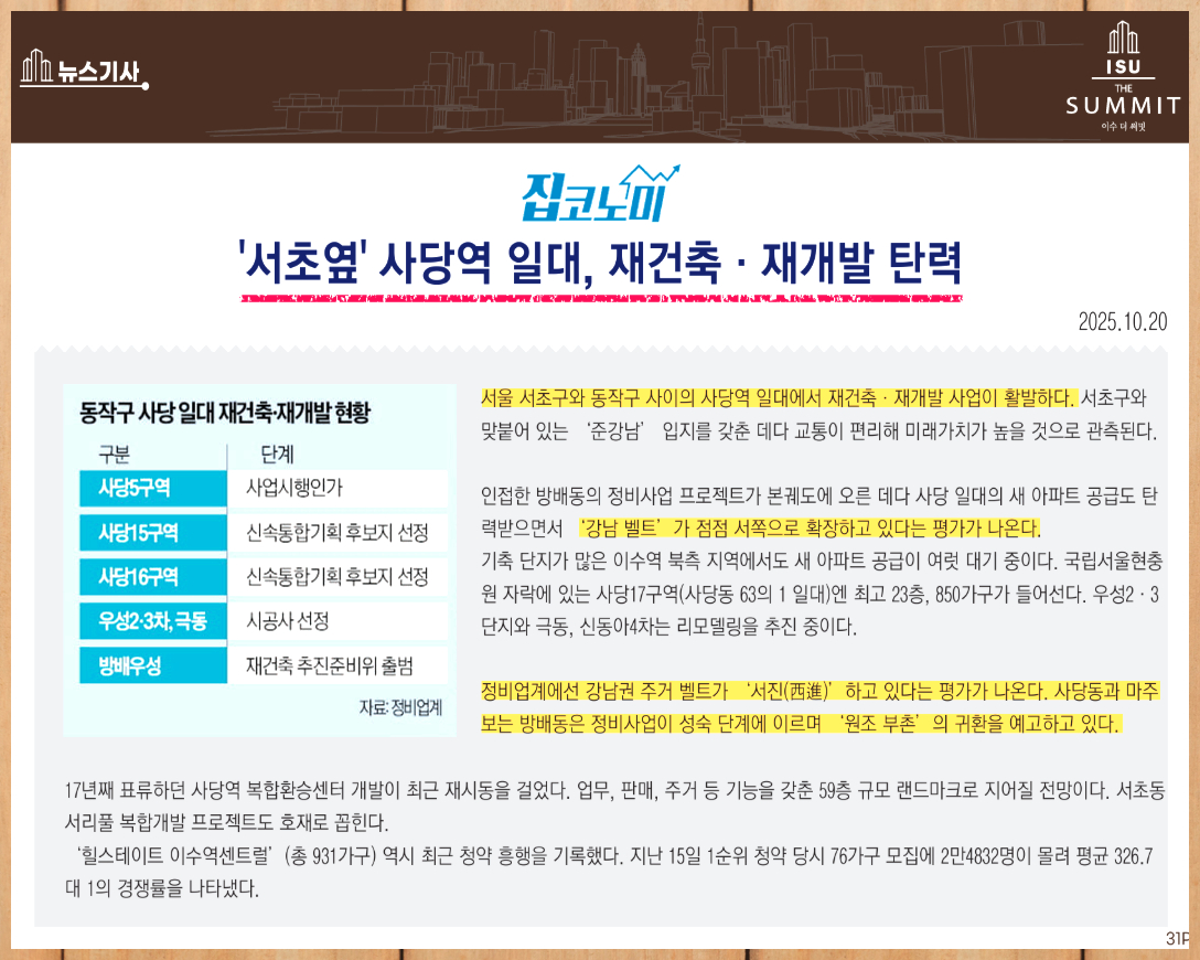 사당역 복합환승센터 개발사업이 추진 중으로, 지하 8층~지상 59층 규모의 복합시설로 조성될 계획