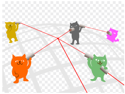 직업 탐색을 위한 효과적인 네트워킹 방법