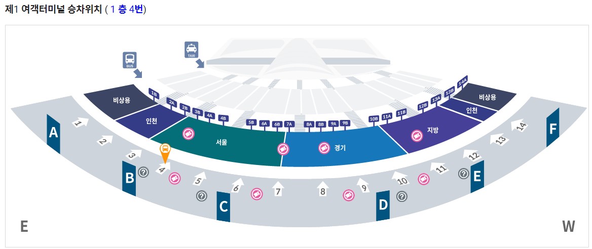 미사강변18단지.강일리버10단지 인천공항 리무진 버스 노선 시간표 요금 예약 방법 6300번