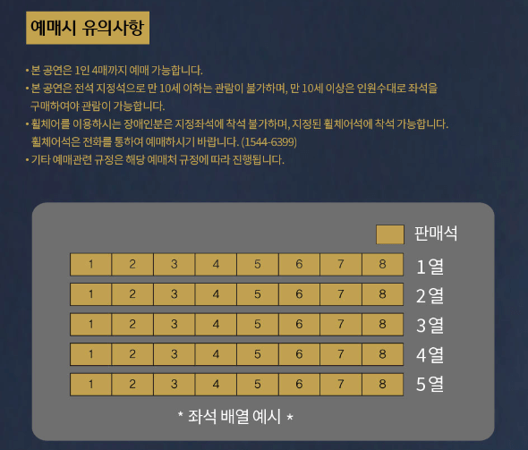 나훈아콘서트울산