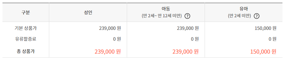노랑풍선 여행사 필리핀 패키지여행
