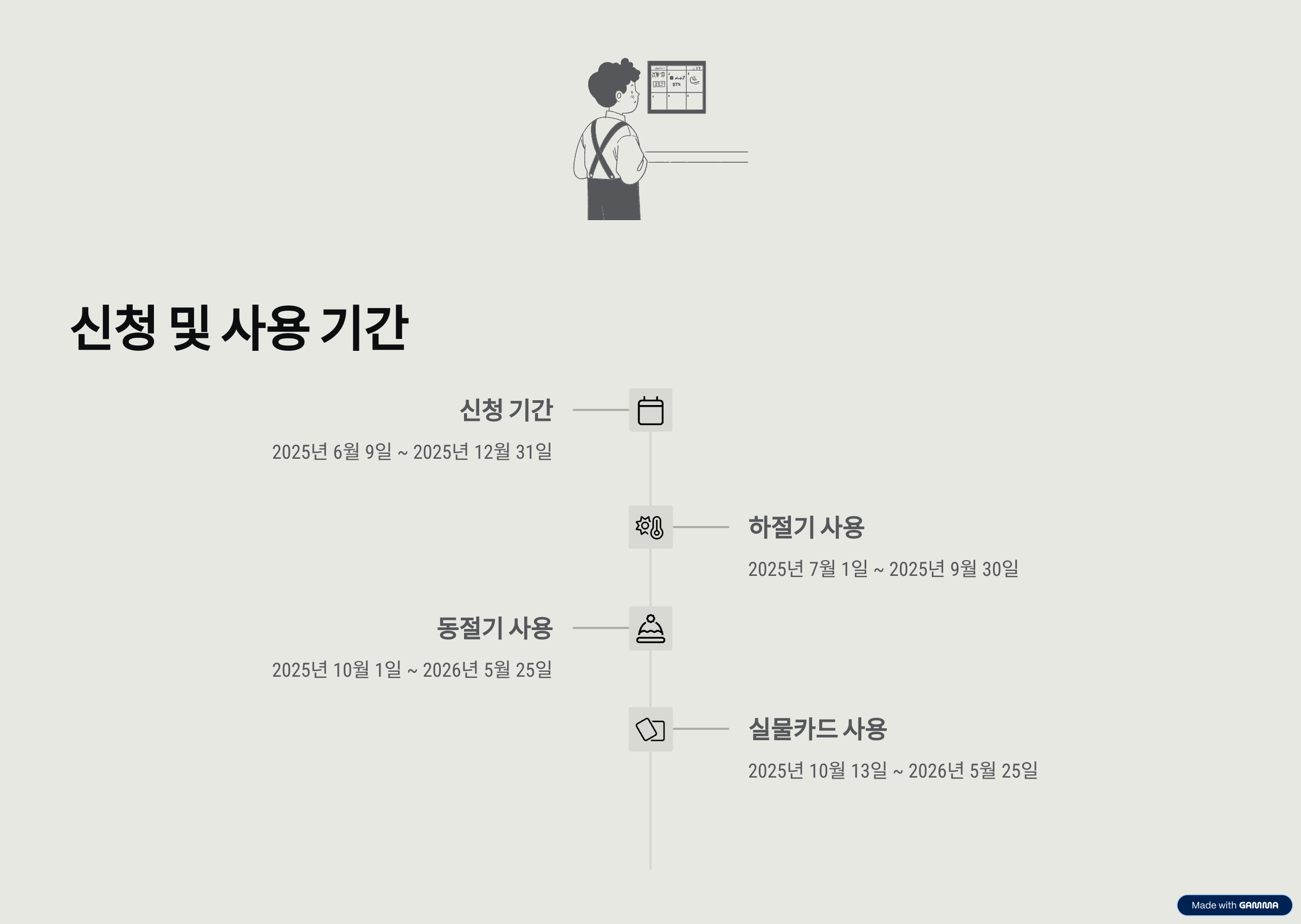 에너지바우처 신청 방법 및 사용기간