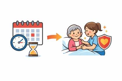 간병인보험 면책기간과 대기기간 구조 설명14