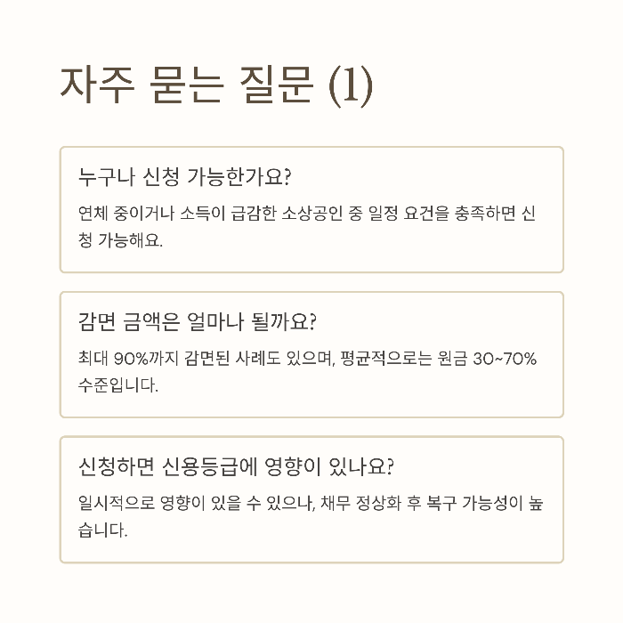 소상공인 빚탕감 신청