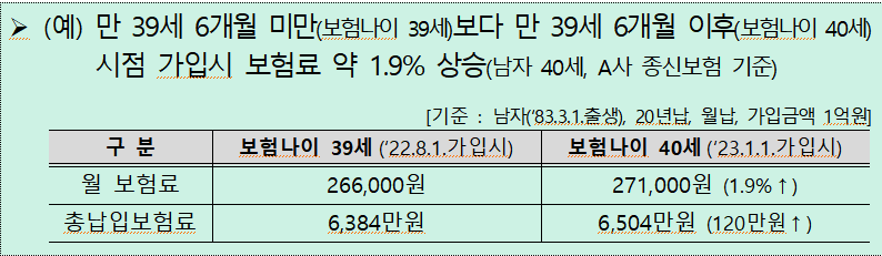 보험가입시-유의사항-표