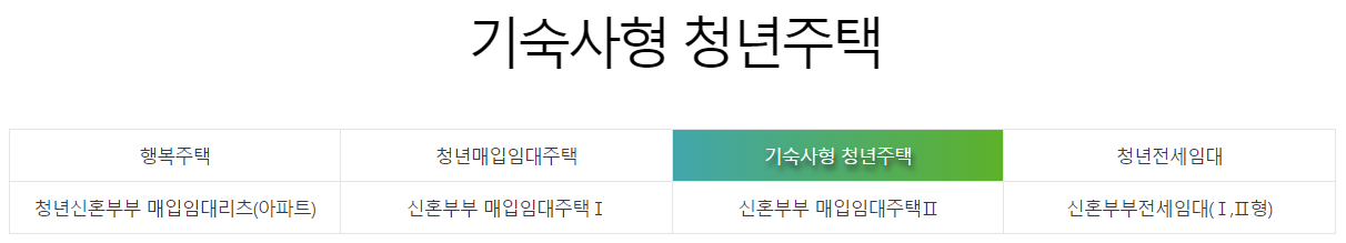 LH 기숙사형 청년 주택 사업 완벽 정리