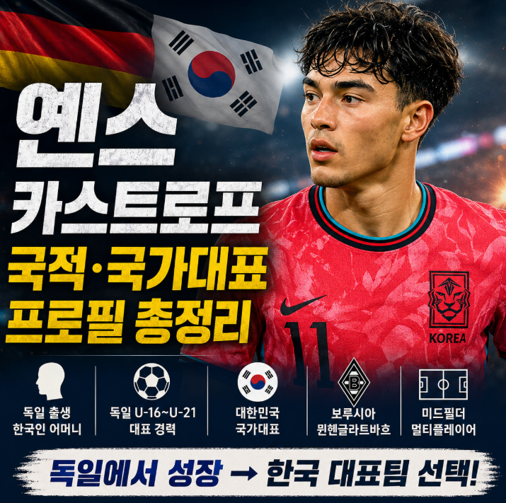 옌스 국적 국가대표 프로필 총정리, 독일 출생인데 한국 대표팀 선택한 이유