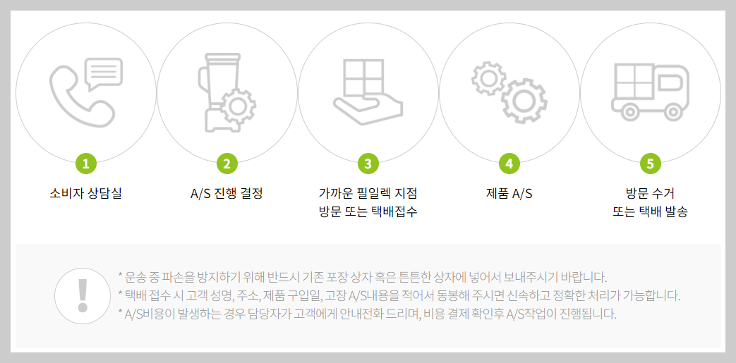 쿠진아트 서비스센터