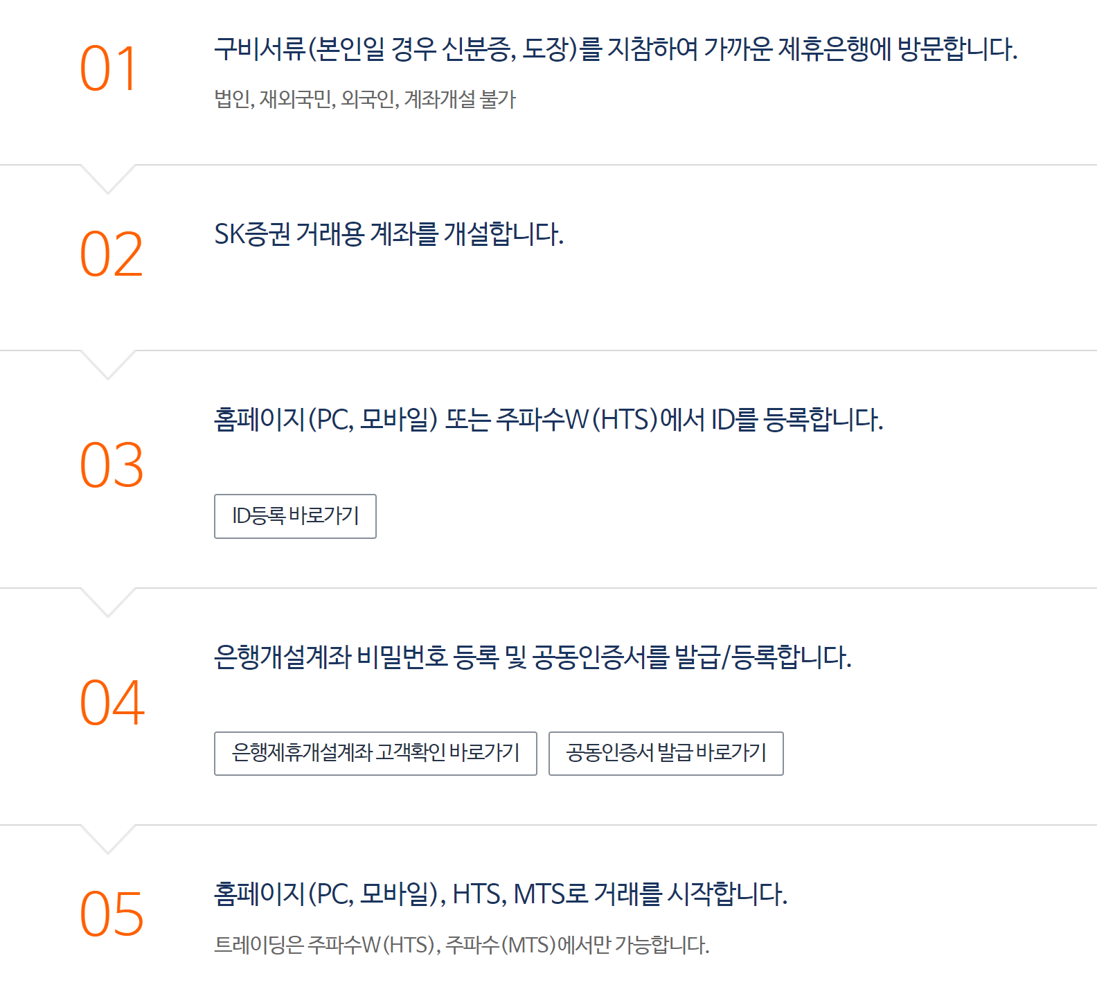 SK증권 미성년자 계좌개설