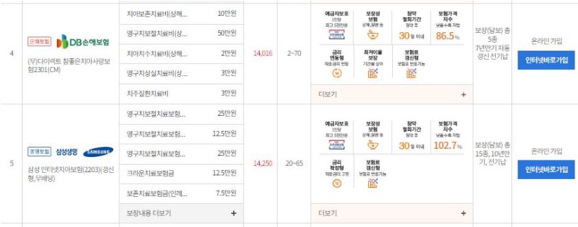 치아 보험 비교 사이트