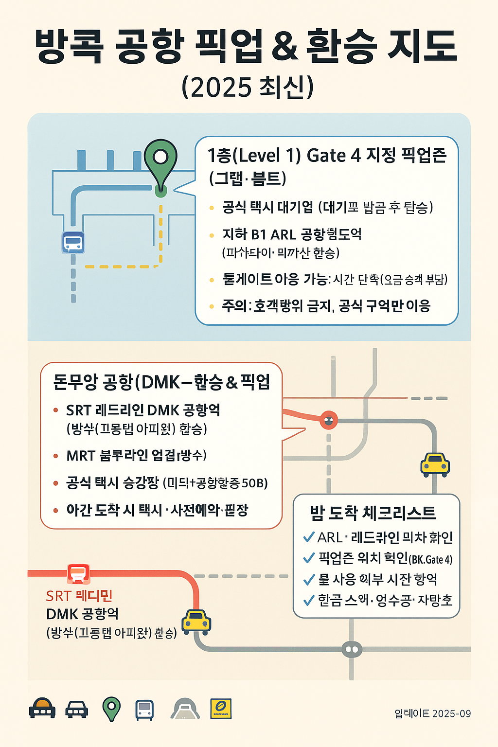 방콕 공항픽업 총정리