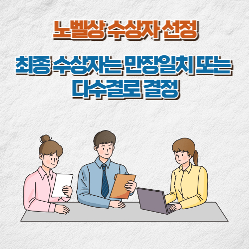 노벨상 수상자 선정