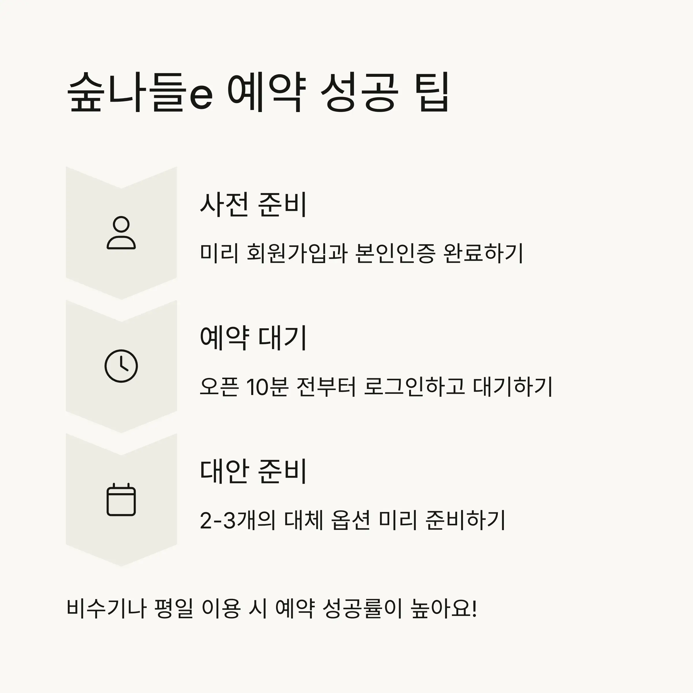 📅 예약 팁과 주의사항