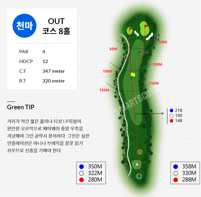 경주신라 컨트리클럽 천마코스 08