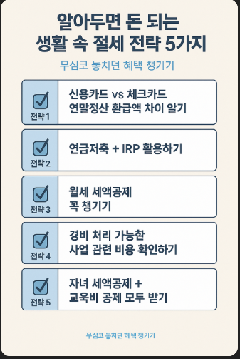 생활 속 절세 전략