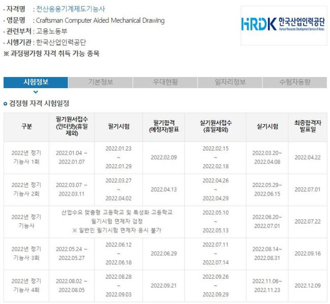 2022년 전산응용기계제도기능사 시험일정