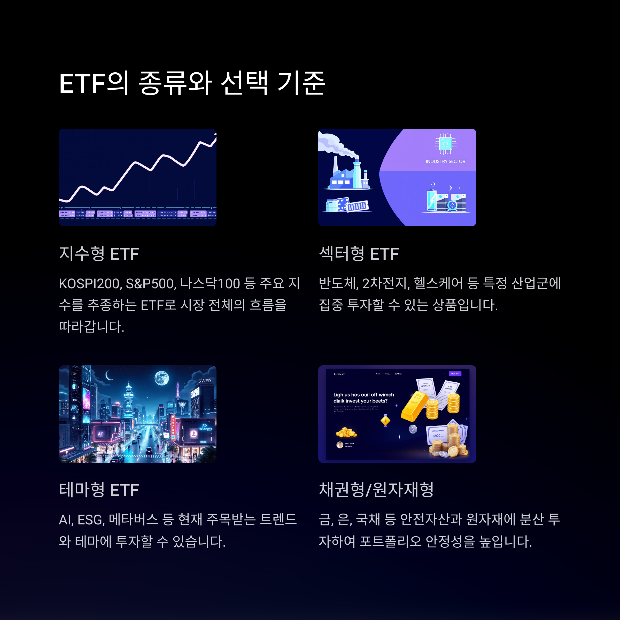 ETF의 종류에 관한 그림