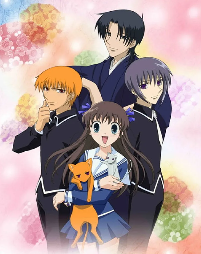 후르츠 바스켓 애니메이션 등장인물