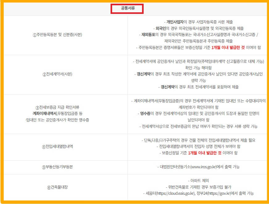공통서류
