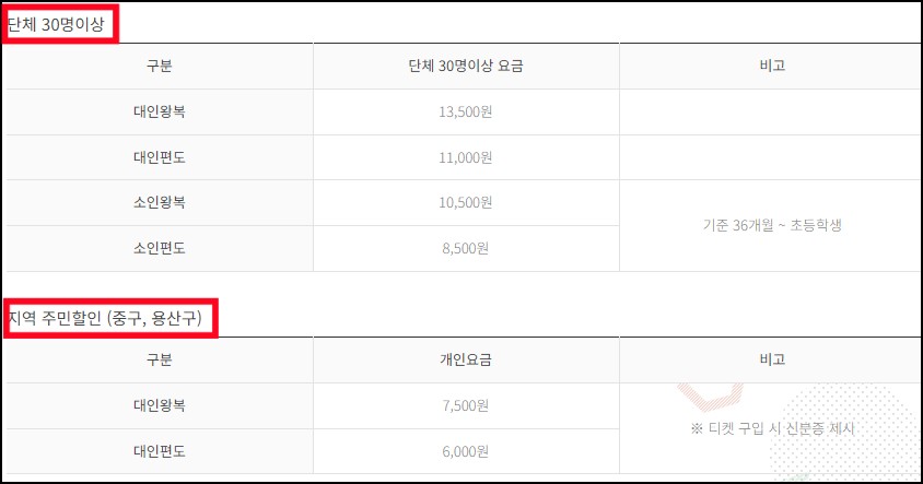 남산-케이블카-요금
