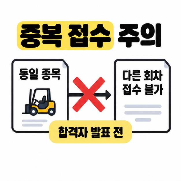 동일 종목의 합격자 발표 전 다른 회차 접수가 불가함을 두 접수 자료 사이의 X 표시로 나타낸 도식