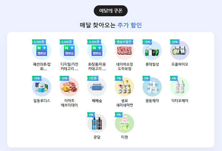 쇼핑 할인 쿠폰