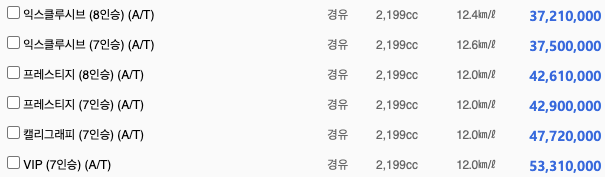 팰리세이드 디젤 가격표