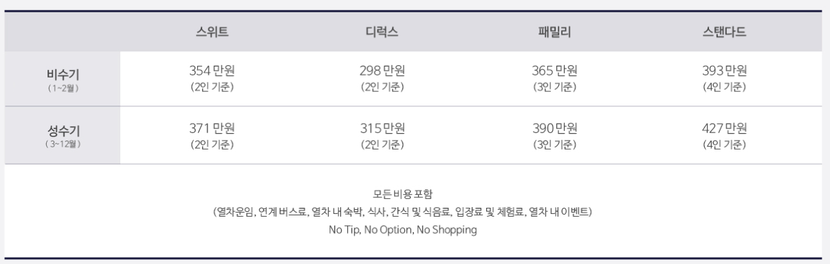 해랑 전국 2박3일 가격