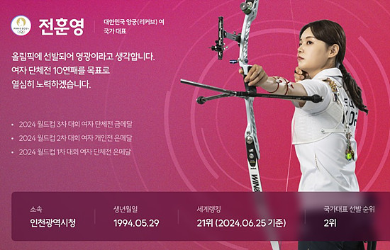 전훈영