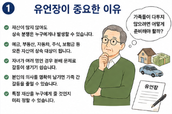 유언장 작성 방법과 법적 효력 총정리|무효되지 않는 작성법1