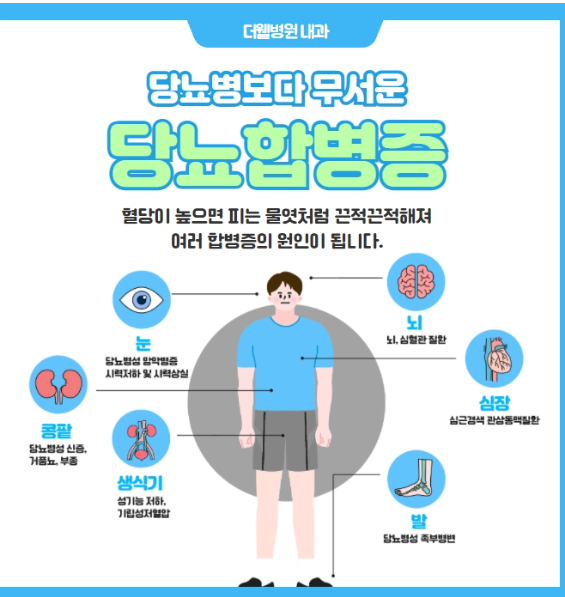 당뇨병 초기증상