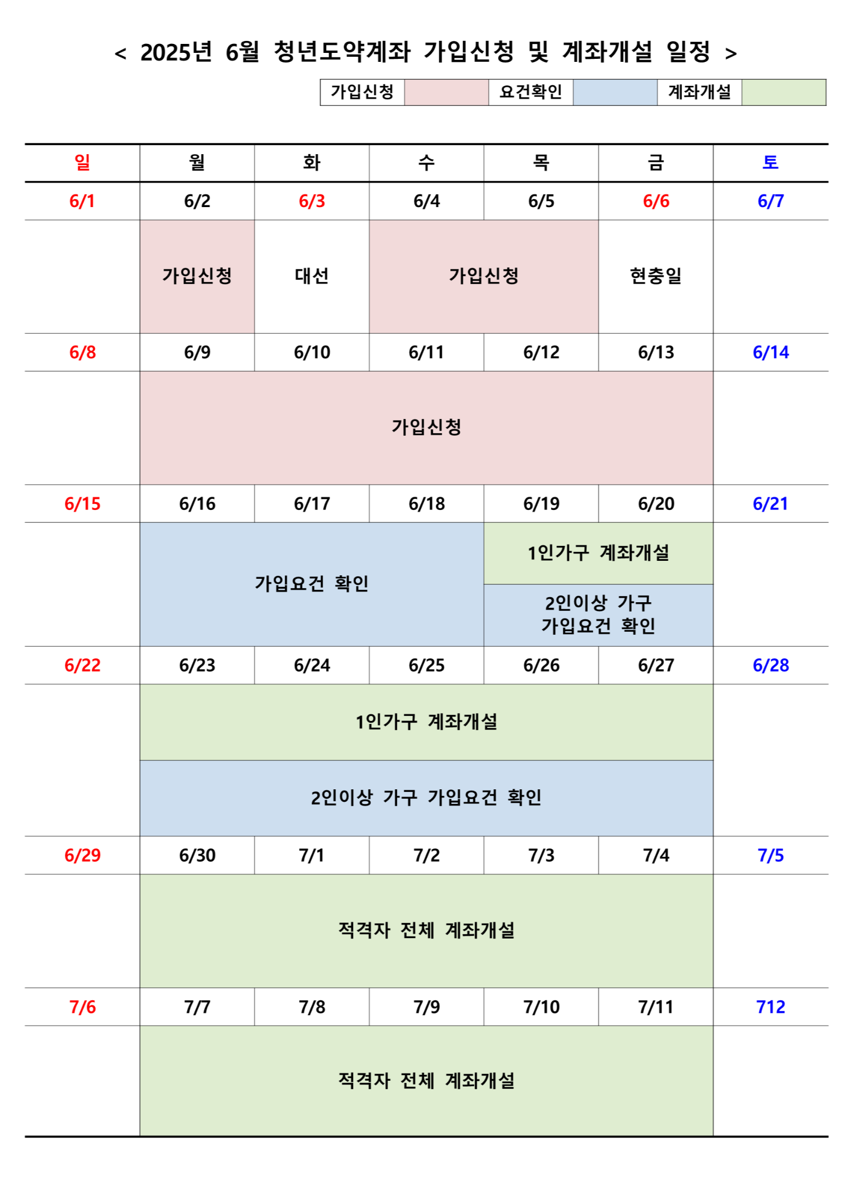 청년도약계좌 관련 이미지