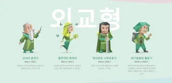 MBTI 성격유형별 해석 및 궁합·특징 정리표 완전 가이드_17