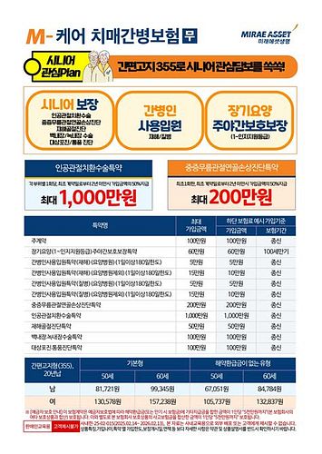 치매간병보험