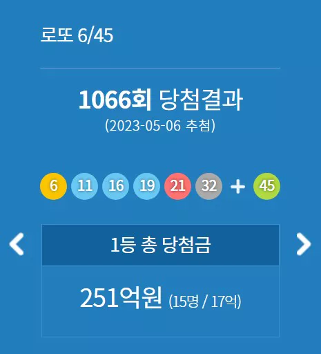 1066 로또 당첨결과 화면