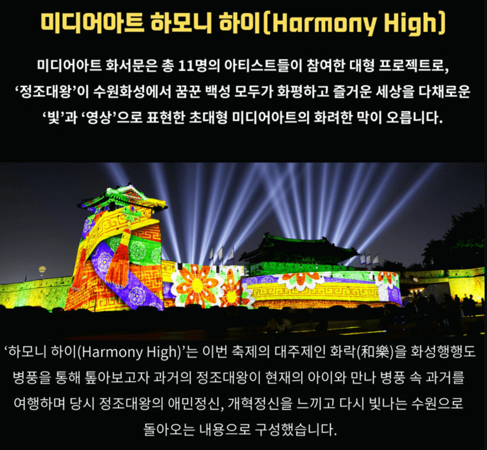 2024 국가유산 미디어아트 수원 화성