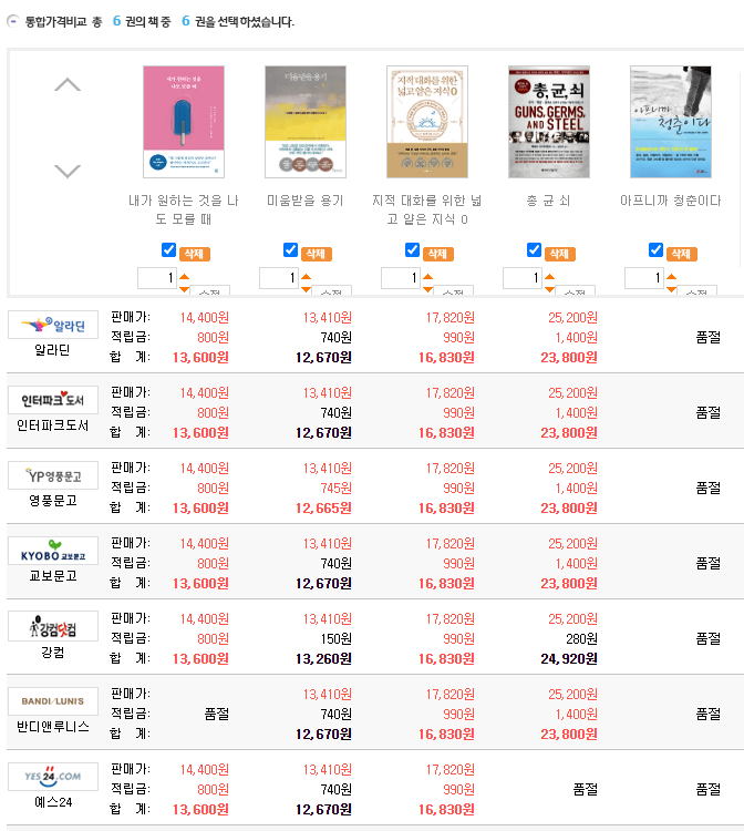 새책 재고 확인