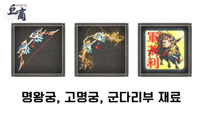 명왕궁, 고명궁, 군다리부