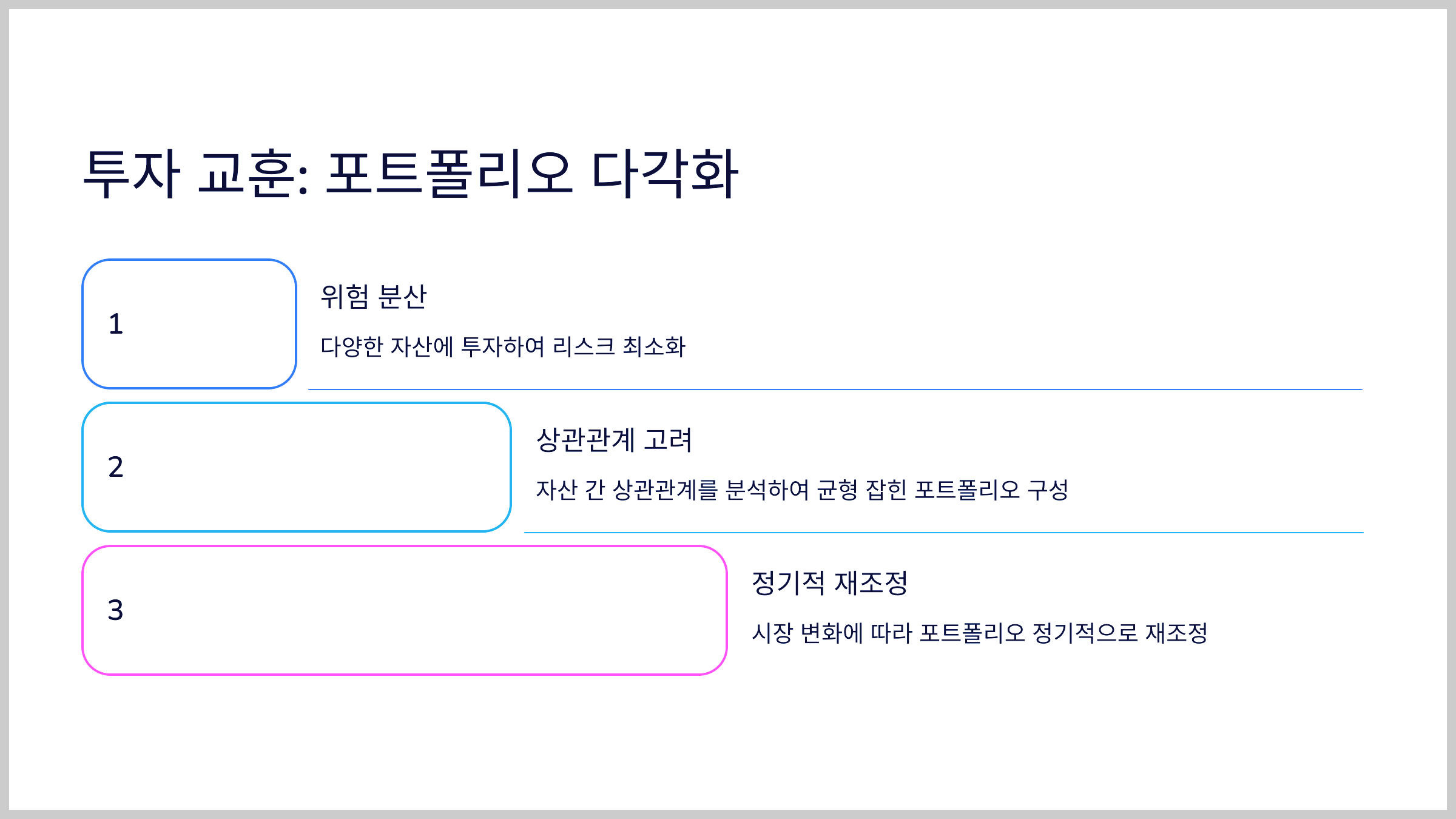 투자 교훈: 포트폴리오 다각화