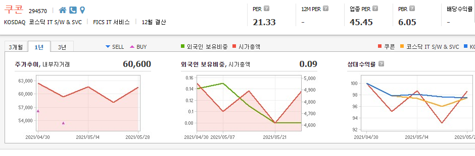 전자결제-관련주-대장주